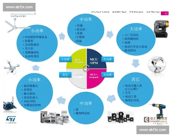 以体育产业品牌为核心驱动构建多元融合发展的创新生态新格局新路径